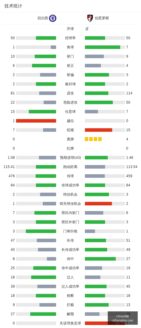 股群沉默录,今日暴跌,真相竟如此,choice真人,choice真人官网,choice真人app,choice真人直播